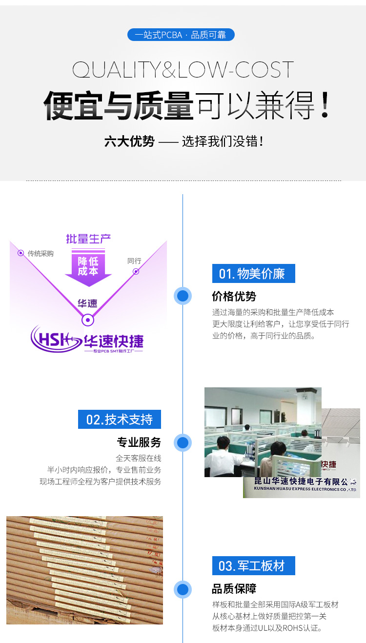 八層手機板價格